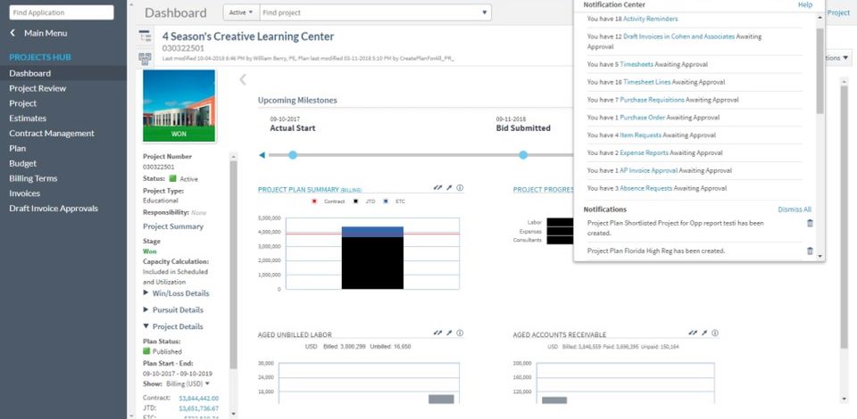 Leading ERP project page